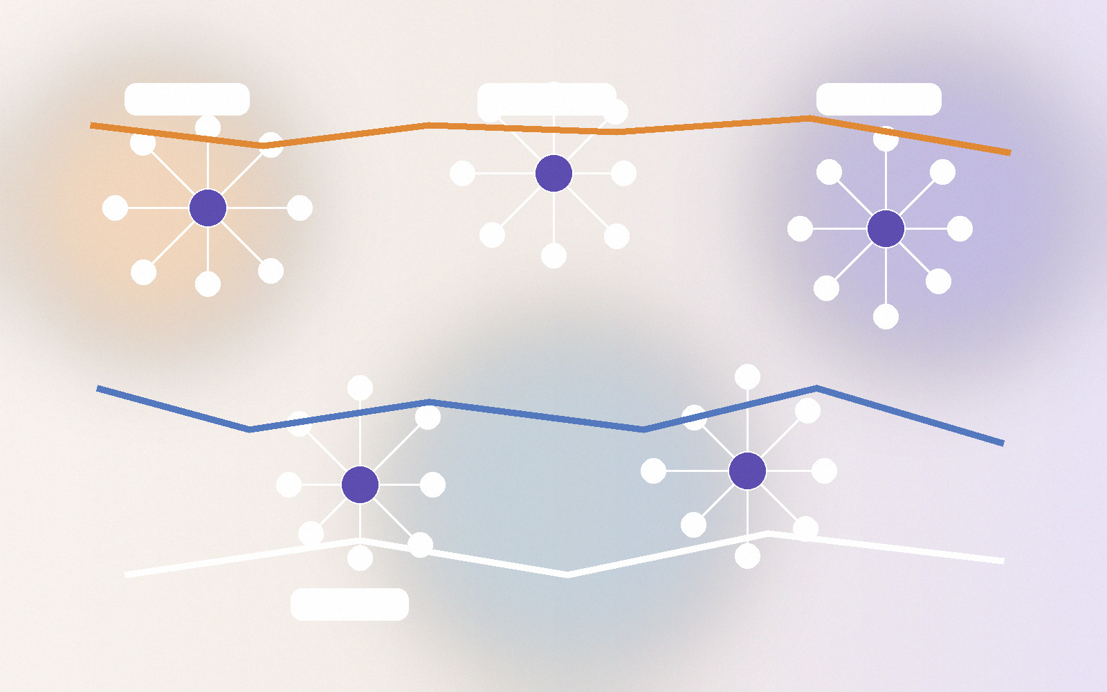 Mapa visual de señales, nodos y rutas de conocimiento operativo